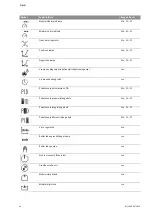 Preview for 1541 page of Wilo Control SC-Booster Installation And Operating Instructions Manual