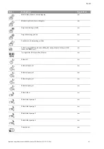 Preview for 1542 page of Wilo Control SC-Booster Installation And Operating Instructions Manual