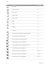 Preview for 1543 page of Wilo Control SC-Booster Installation And Operating Instructions Manual