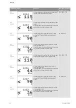 Preview for 1577 page of Wilo Control SC-Booster Installation And Operating Instructions Manual