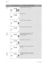 Preview for 1583 page of Wilo Control SC-Booster Installation And Operating Instructions Manual