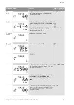 Preview for 1590 page of Wilo Control SC-Booster Installation And Operating Instructions Manual