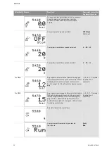 Preview for 1591 page of Wilo Control SC-Booster Installation And Operating Instructions Manual