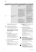 Preview for 1599 page of Wilo Control SC-Booster Installation And Operating Instructions Manual