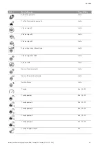 Preview for 1602 page of Wilo Control SC-Booster Installation And Operating Instructions Manual