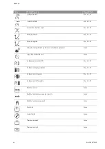 Preview for 1603 page of Wilo Control SC-Booster Installation And Operating Instructions Manual