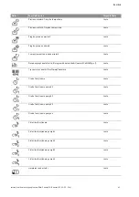 Preview for 1604 page of Wilo Control SC-Booster Installation And Operating Instructions Manual