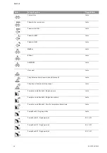 Preview for 1605 page of Wilo Control SC-Booster Installation And Operating Instructions Manual