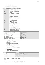 Preview for 1628 page of Wilo Control SC-Booster Installation And Operating Instructions Manual