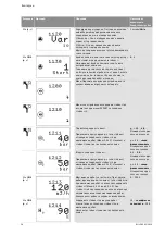 Preview for 1637 page of Wilo Control SC-Booster Installation And Operating Instructions Manual