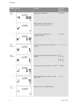 Preview for 1641 page of Wilo Control SC-Booster Installation And Operating Instructions Manual