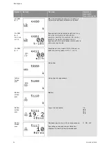 Preview for 1647 page of Wilo Control SC-Booster Installation And Operating Instructions Manual