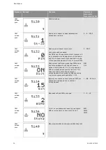 Preview for 1649 page of Wilo Control SC-Booster Installation And Operating Instructions Manual