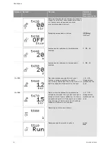 Preview for 1653 page of Wilo Control SC-Booster Installation And Operating Instructions Manual