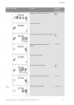 Preview for 1654 page of Wilo Control SC-Booster Installation And Operating Instructions Manual