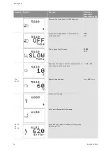 Preview for 1655 page of Wilo Control SC-Booster Installation And Operating Instructions Manual