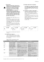 Preview for 1660 page of Wilo Control SC-Booster Installation And Operating Instructions Manual