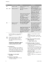 Preview for 1661 page of Wilo Control SC-Booster Installation And Operating Instructions Manual