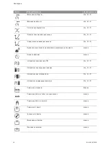 Preview for 1665 page of Wilo Control SC-Booster Installation And Operating Instructions Manual