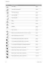 Preview for 1667 page of Wilo Control SC-Booster Installation And Operating Instructions Manual