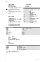 Preview for 1689 page of Wilo Control SC-Booster Installation And Operating Instructions Manual