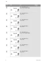 Preview for 1709 page of Wilo Control SC-Booster Installation And Operating Instructions Manual