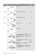 Preview for 1710 page of Wilo Control SC-Booster Installation And Operating Instructions Manual