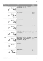 Preview for 1712 page of Wilo Control SC-Booster Installation And Operating Instructions Manual