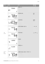 Preview for 1714 page of Wilo Control SC-Booster Installation And Operating Instructions Manual