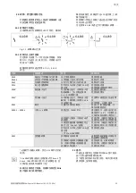 Preview for 1718 page of Wilo Control SC-Booster Installation And Operating Instructions Manual