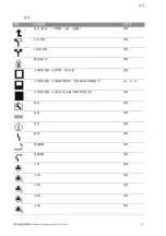 Preview for 1720 page of Wilo Control SC-Booster Installation And Operating Instructions Manual