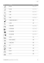 Preview for 1722 page of Wilo Control SC-Booster Installation And Operating Instructions Manual