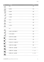 Preview for 1724 page of Wilo Control SC-Booster Installation And Operating Instructions Manual