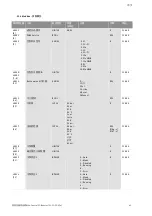 Preview for 1728 page of Wilo Control SC-Booster Installation And Operating Instructions Manual