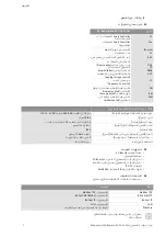 Preview for 1748 page of Wilo Control SC-Booster Installation And Operating Instructions Manual