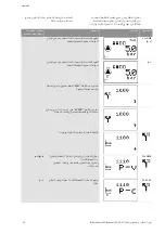 Preview for 1756 page of Wilo Control SC-Booster Installation And Operating Instructions Manual