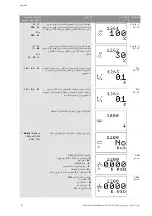 Preview for 1762 page of Wilo Control SC-Booster Installation And Operating Instructions Manual