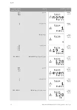 Preview for 1768 page of Wilo Control SC-Booster Installation And Operating Instructions Manual