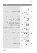 Preview for 1769 page of Wilo Control SC-Booster Installation And Operating Instructions Manual