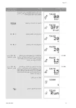 Preview for 1773 page of Wilo Control SC-Booster Installation And Operating Instructions Manual