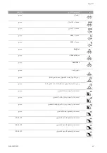 Preview for 1787 page of Wilo Control SC-Booster Installation And Operating Instructions Manual