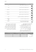 Preview for 1788 page of Wilo Control SC-Booster Installation And Operating Instructions Manual