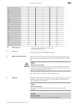 Preview for 87 page of Wilo Medana CH1-LC Installation And Operating Instructions Manual