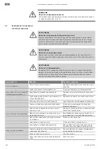 Preview for 108 page of Wilo Medana CH1-LC Installation And Operating Instructions Manual