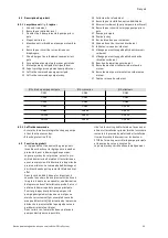 Preview for 65 page of Wilo SiFire EN 100/200-205-45 E Installation And Operating Instructions Manual