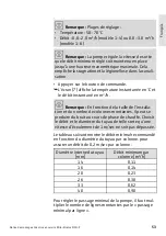 Preview for 53 page of Wilo Stratos PICO-Z Installation And Operating Manual