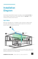 Preview for 7 page of WILSON PRO ENTERPRISE 1300 Installation Manual