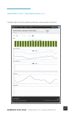 Preview for 29 page of WILSON PRO ENTERPRISE 1300 Installation Manual