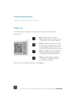 Preview for 14 page of WILSON PRO PRO 1000C User Manual