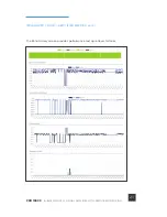 Preview for 25 page of WILSON PRO PRO 1000C User Manual